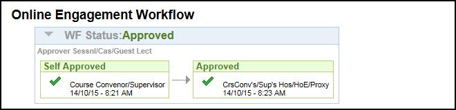 Step 8 - Submit an Online Engagement Selecting the button will generate a workflow to the specified Supervisor/Course Convenor for approval or decline of the engagement and a second workflow approval