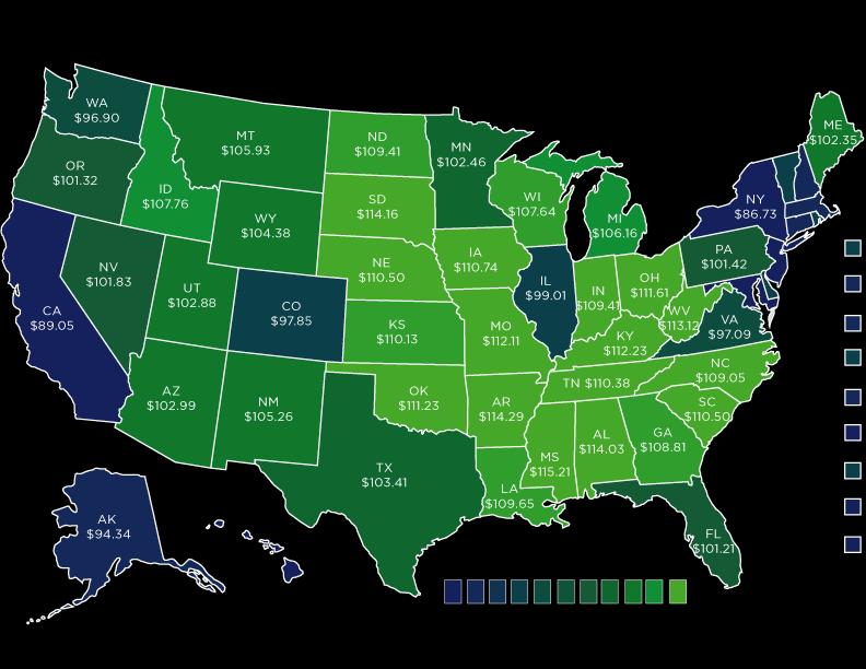 Notes: Numbers represent value of goods that $100 dollars can buy in each state compared to the national average.
