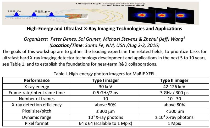GHz Hard X-Ray Imagers 2 ns and 300 ps inter-frame time requires very fast sensor June