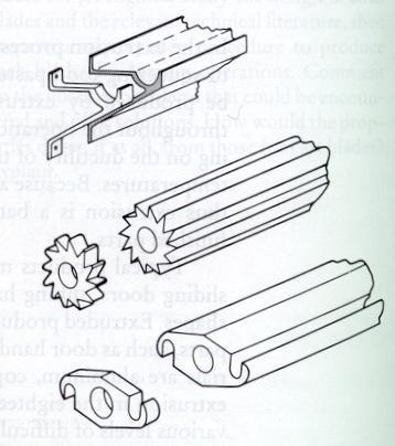 Extrusion Work is forced to flow through a die opening to produce a desired cross-sectional shape. Used to produce long parts of hollow or solid uniform crosssections.
