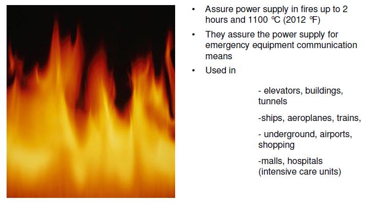 USE OF FIRE SAFETY CABLES