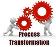 Process Optimization Package Optimizing before implementing is key to a successful project!