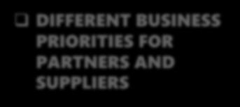 PRIORITIES FOR PARTNERS AND SUPPLIERS ESTABLISH TRANSITION