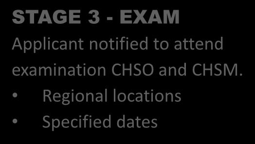 STAGE 3 - EXAM Applicant notified to