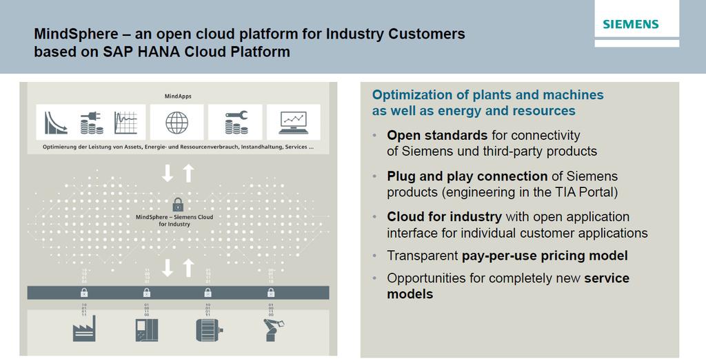 Siemens uses SAP IoT Application Enablement to build Industrial IoT Platform Siemens is productively leveraging all API s from IoT Application Enablement for their applications (Business Partner,