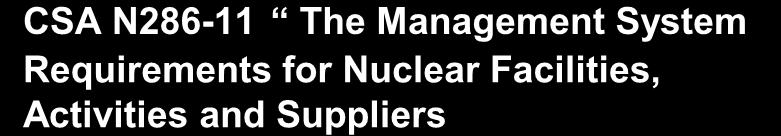 CSA N286-11 The Management System Requirements for Nuclear Facilities, Activities and Suppliers N286-11 defines the Management System as: The Management System brings together in a planned,