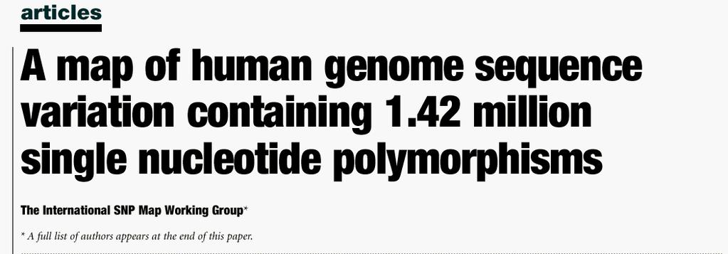 We describe a map of 1.42 million single nucleotide polymorphisms (SNPs) distributed throughout the human genome, providing an average density on available sequence of one SNP every 1.9 kilobases.