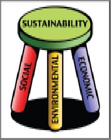 SUSTAINABILITY AT HUMBER SUSTAINABILITY ACTION PLAN The Humber 2008/2009 Business Plan identifies Sustainability as being one of five values that support Humber s vision and mission statement: