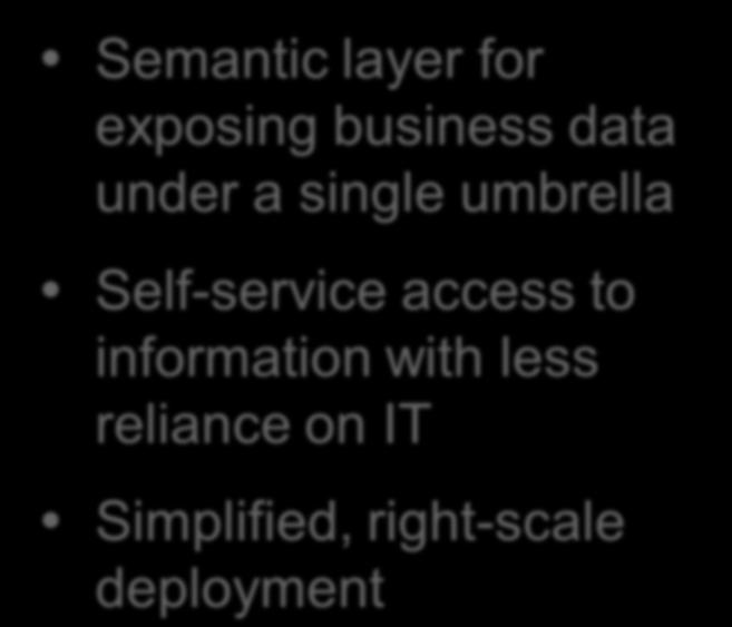 less reliance on IT Simplified, right-scale deployment Benefits