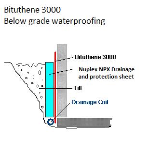 - Protect exposed Bituthene 3000 from UV using Nuplex metal flashing tape (self adhesive). or other suitable protection. The Bituthene 3000 exposed area is difficult to coat.
