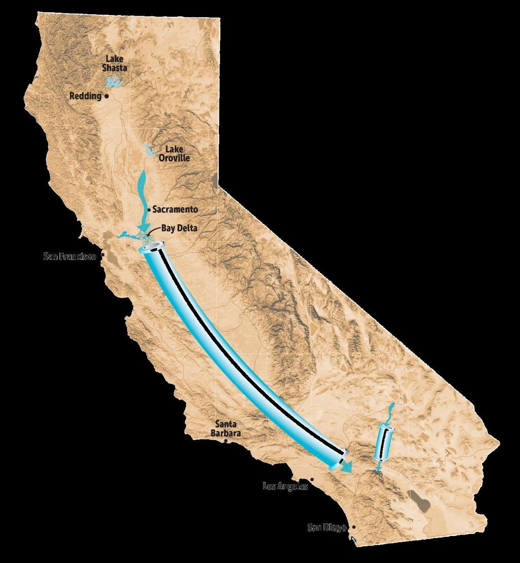 WHERE OUR WATER COMES FROM Western s
