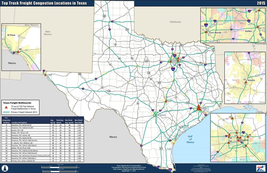 Texas had 7 out of 25 Top National Freight Bottlenecks in 2014 Houston, TX: I-45 at US 59 #5 Houston, TX: I-610 at US 290 #6 Austin,