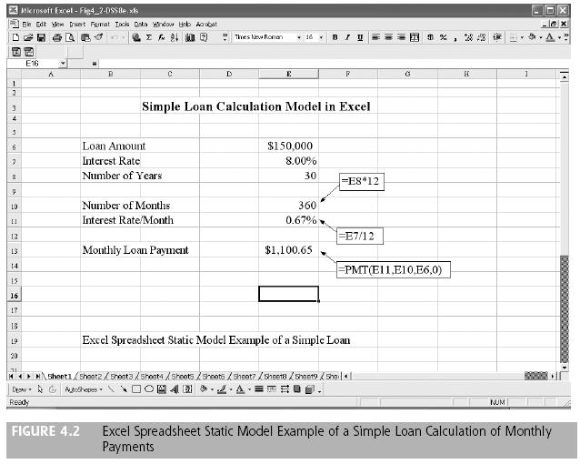 Excel spreadsheet - static model example: Simple loan calculation