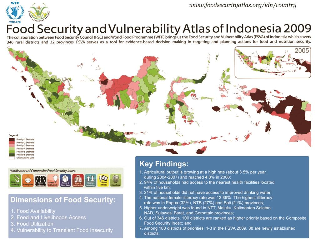 (3 rd version to be launched in 2013) Message of the President of the Republic Indonesia (extracted from the 2009 FSVA) Food is a basic human necessity, therefore the fulfillment is not only to