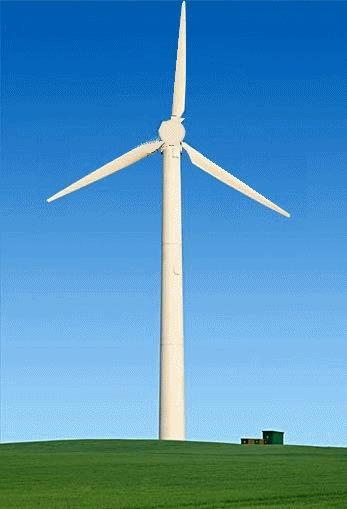 Ex 3 A wind turbine: (Energy