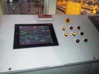 Control Room PLC control system with plant wide