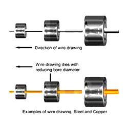 SELECTION OF TOOL STEELS 3-DRAWING Wire drawing