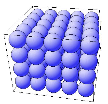 SC Crystals (Simple Cubic)