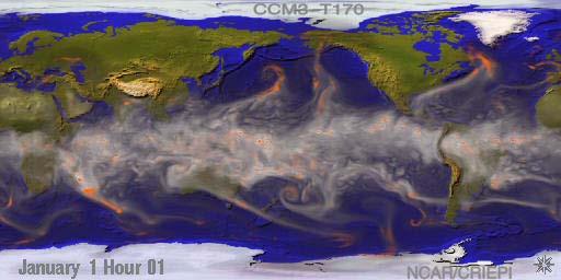modeling the ocean circulation.