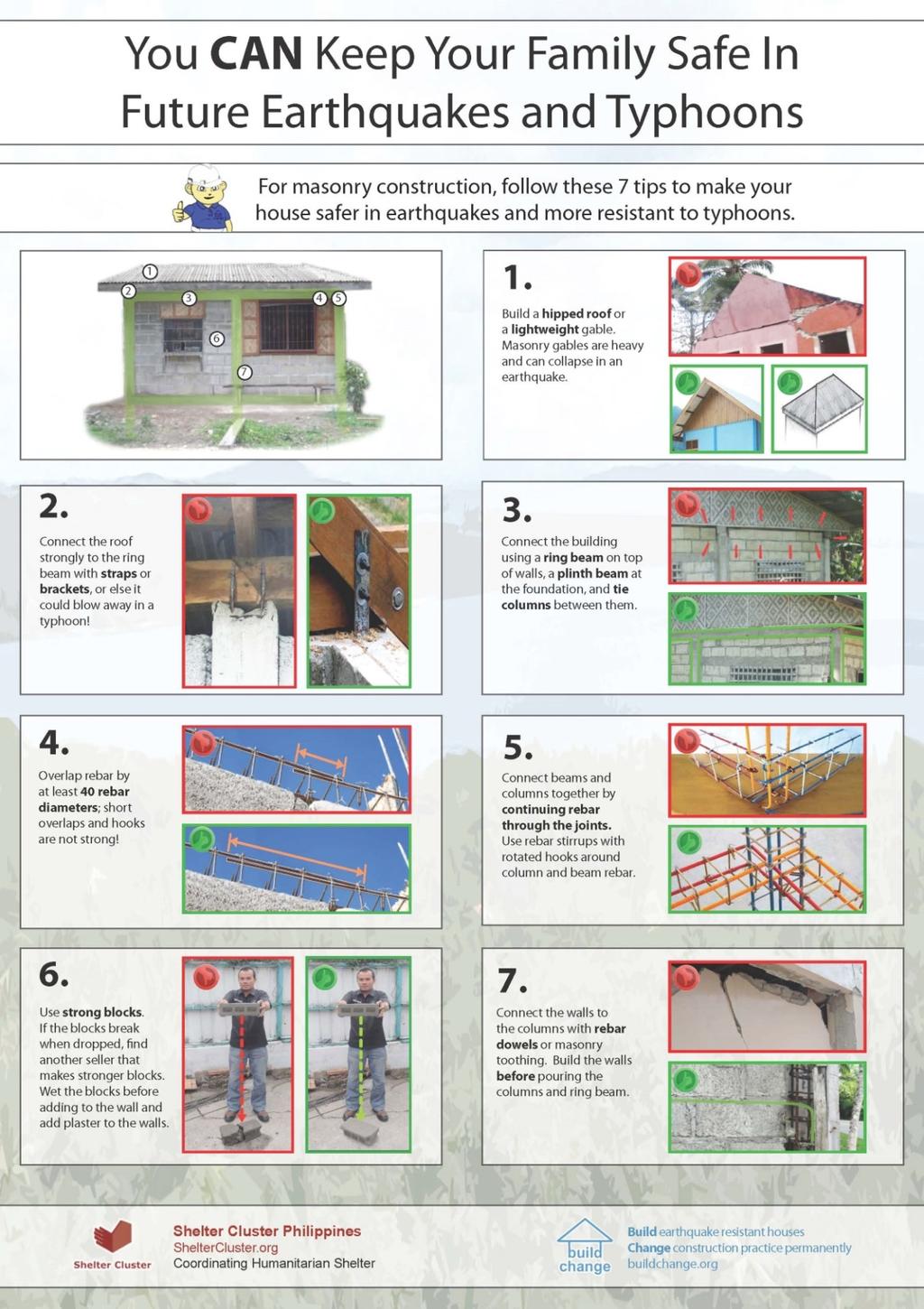 For more Build Change resources on safe construction in the