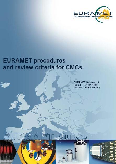 Development of Guidance Documents This document has been prepared by EURAMET as a guide to the operation of National