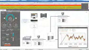 EcoMATE software The EcoMATE software provides easy to understand monitoring and reporting of consumption of fuel and bunker received. All relevant data is logged and stored in the system database.