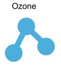 Power : Ozone > Chlorine (25~1,000times) OZONE Reaction - Reaction of Br ion