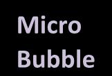 Bubble and Micro Bubble