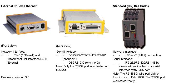 Chương 6: Các chức năng chuyên dùng trên S7-00 Bộ môn Tự Động Đo Lường Khoa Điện 6.6.. Kết nối S7-00 với mạng Ethernet: Hình 6.