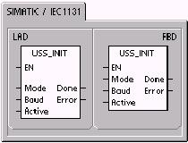 Chương 7: Những ứng dụng của PLC 7.4.3. Sử dụng các lệnh USS: Ðể sử dụng các lệnh trong chương trình điều khiển S7-00, cần phải theo các bước sau:.