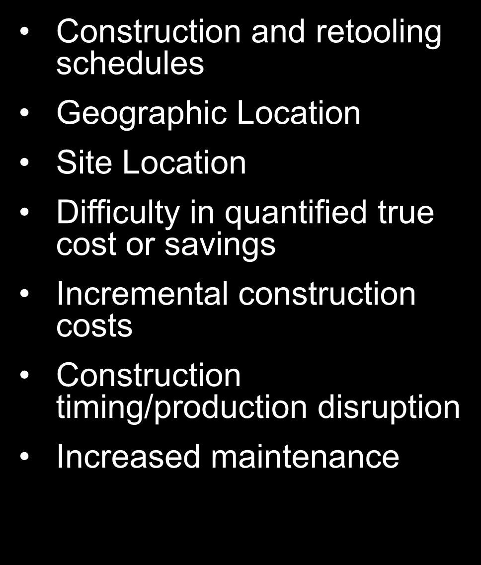 Retrofit Cost Construction and retooling schedules Geographic Location Site Location Difficulty in