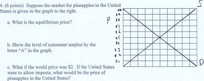 3. (2 points) The text and lectures have stated several costs of inflation.,<;;~te one such cost and explain it. ~, i 1 d.