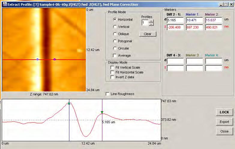 sample surface roughness measurement on either the entire scanned image or a selected area.