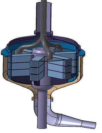 compactness of the turbine Less consequences than Na