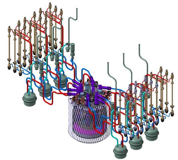 CP-ESFR General Hypothesis A proposal for a coherent plant architecture : Commercial 1500 MW e reactor (3600 MWth) : 1 Reactor 6 IHX (Stainless Steel) 3 Primary Pumps in pool 6 DHX x 50% in pool