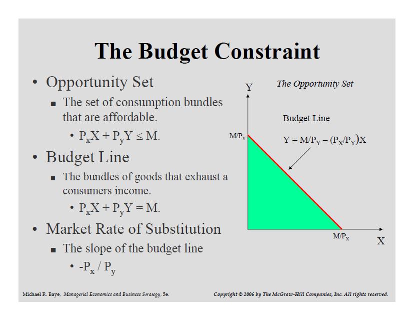 1.Define Budget line? Consumer s Equilibrium with IC approach Ans: Budget line shows the combination of two goods that a consumer can buy with the given income and the prices of two goods. 2.