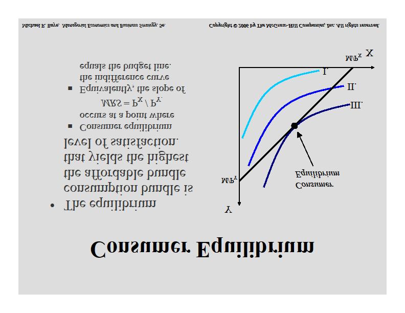 3.Define Indifference map. Ans: A group of indifference curves is called indifference map. 4.What is meant by monotonic preference?
