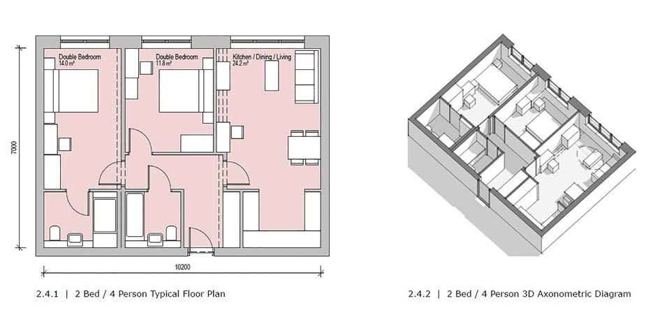 Apartment Designs 2 Bedroom 4 Person Apartment Our standardised module sizes optimise the use of modular and maximise volume benefits whilst giving the flexibility to combine different apartment