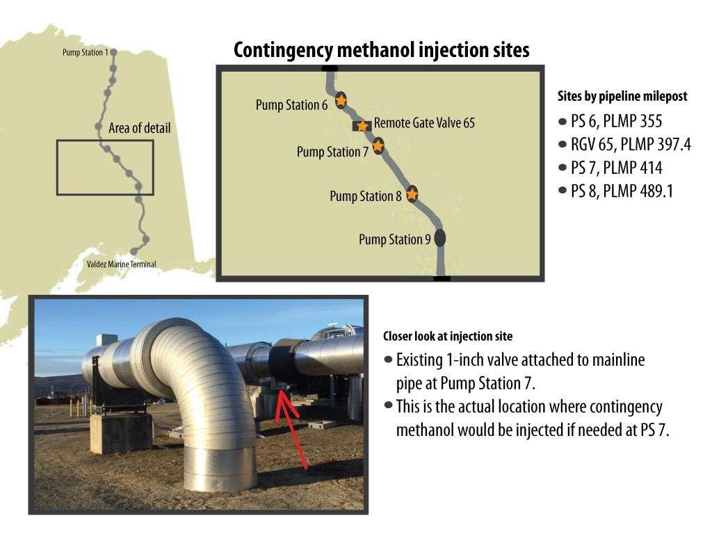 11 Contingency Methanol Injection Install physical connections on TAPS to allow contingency methanol injection during winter 2015-2016 Connections at PS6, PS7, and PS8 for injection during