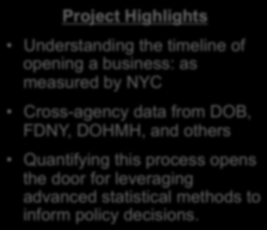 Measuring Success NYC Small Business Services Time-to-Open Metric Creates end-to-end measurements to quantify