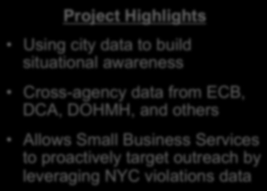 Providing Situational Awareness NYC Small Business Services Proactive Education Inform on the ground operations completed by SBS in order to educate small business owners regarding compliance.