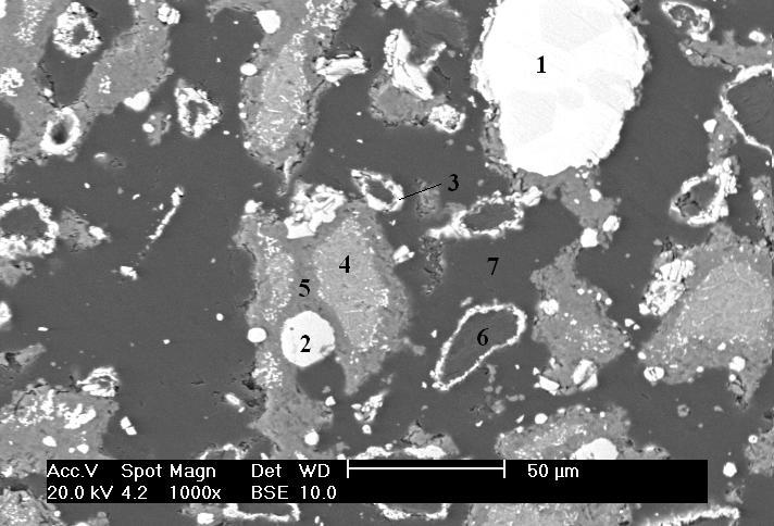 Figure 6. SEM imaging of a pellet (chromite, petroleum coke and cement) that was reduced at 1773 K (1500 C) for 0.5 min. Pellet surface, pellet core. Fr average (average reduction fraction) = 0.40.
