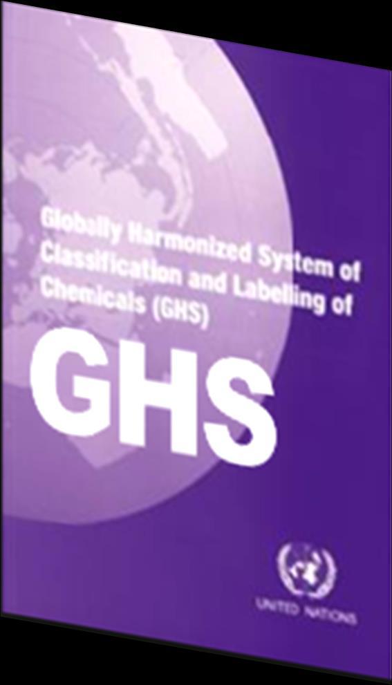 2 Background: GHS GHS was adopted by the UN in 2003; the seventh revision was finalized in 2017.