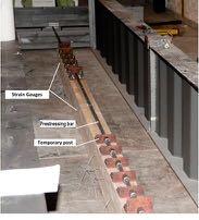 Step-wise pre-stressing method A prototype was tested on two glulam beams Temporary posts were used to prestress the beam in six steps.