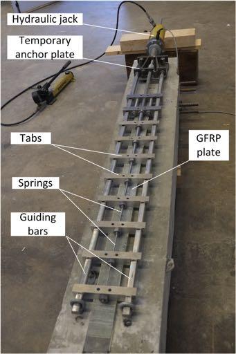 Step-wise pre-stressing method The pre-stressing device has been successfully used to install prestressed laminates with forces up to 150 kn (10 steps) on