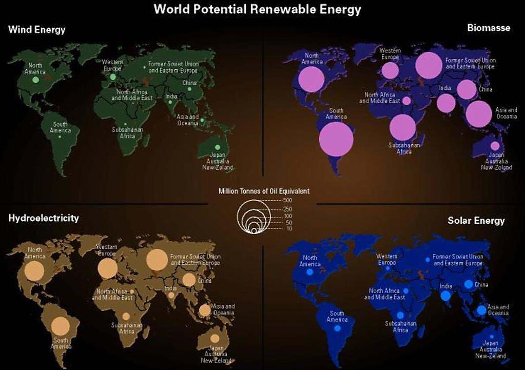 Renewable Energy Indian Scenario 11 th Largest