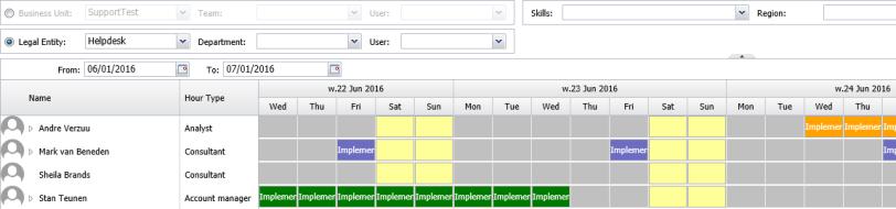 - Availability Sheet The Availability Sheet is found in Microsoft Dynamics CRM, psasuite PSA.