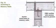 5 inches (38 mm) of bearing on wood or metal and not less than 3 inches (76 mm) on masonry or concrete except where supported on a 1-inch-by-4-inch (25.