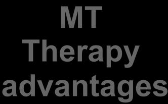 Potential advantages of MT vs