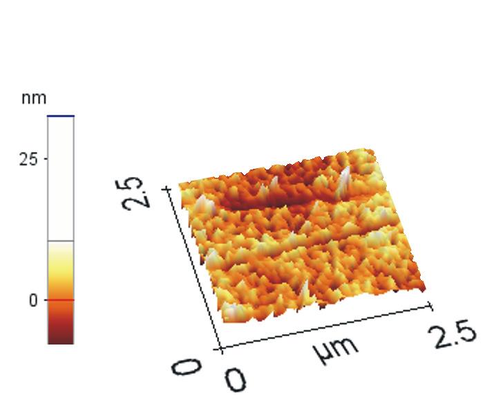 ). a b Fig. 2. AFM (a) profile and (b) topography of the as-prepared deposit on the glass substrate. Fig. 3. Raman spectra of the films Fig. 4.